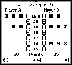 cricket score sheet darts